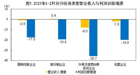 做棉被用什么布料好