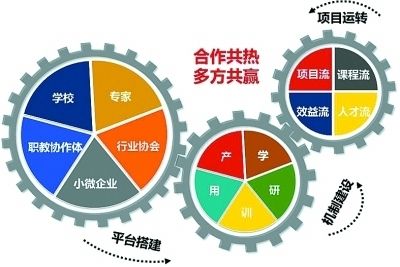 大棚保温被厂家电话